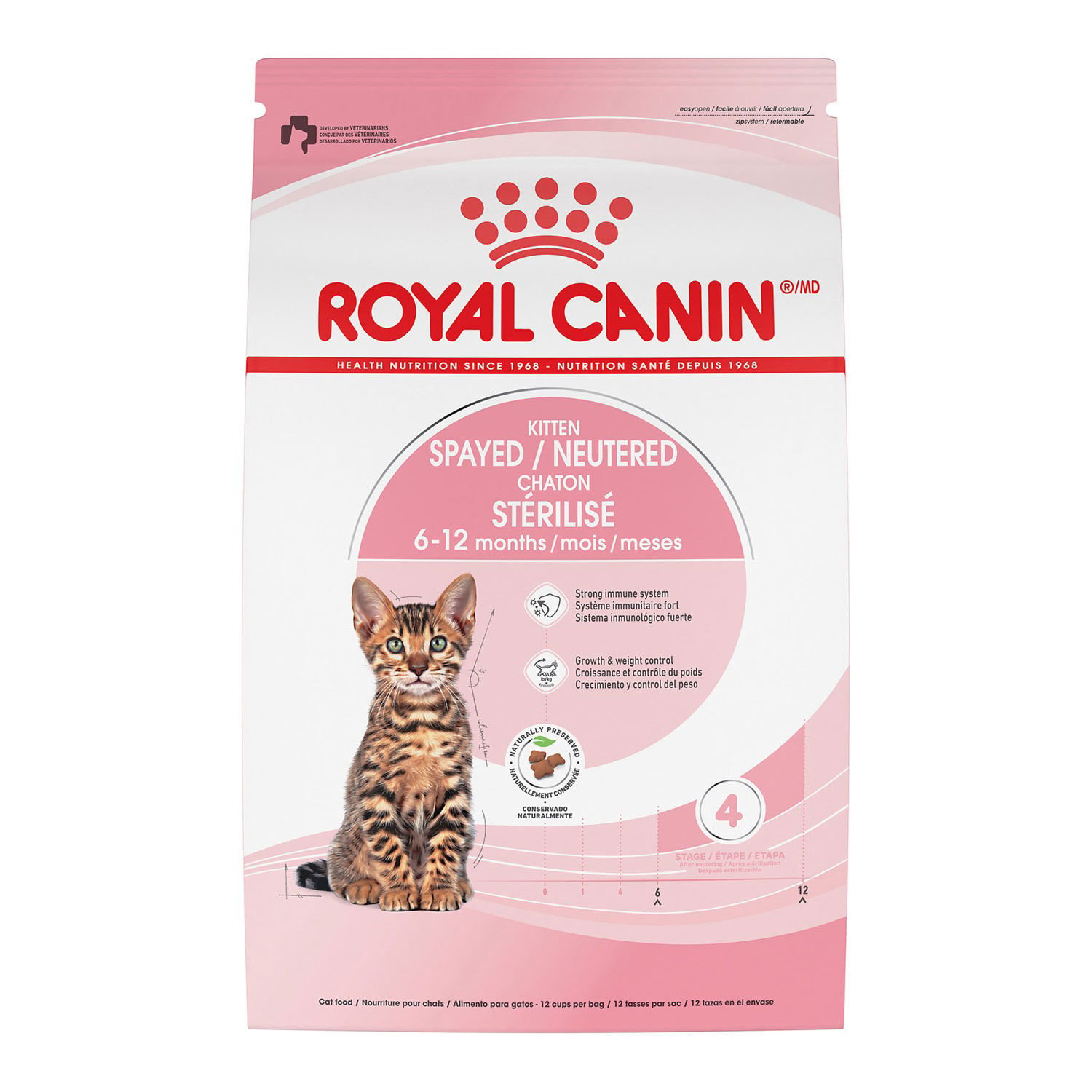 royal canin maïs, gluten de blé brisure de riz et poulet royal canin maïs, gluten de blé brisure de riz et poulet