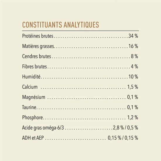 acana récolte du terroir acana récolte du terroir